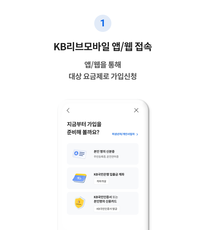 1 KB리브모바일 앱/웹 접속 아이디/비밀번호 로그인 영업점 가입 고객은 최초 로그인 시 비밀번호 설정 필요